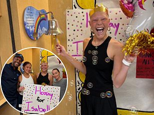 Breaking News: Michael Strahan celebrates ‘superwoman’ daughter Isabella ending chemotherapy: ‘I am one proud dad’...